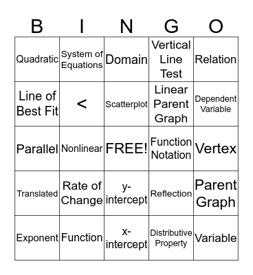 Algebra 1 Review Bingo Card