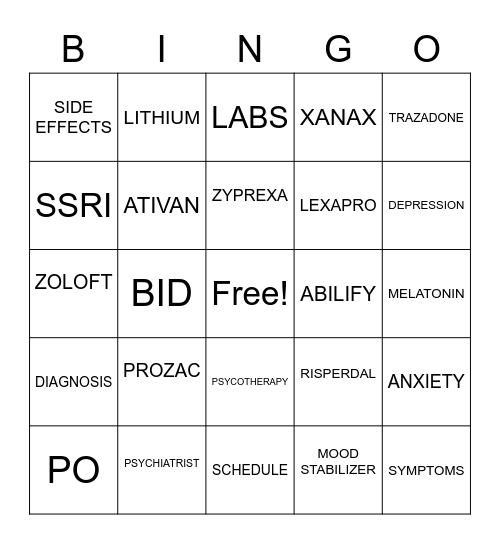 MEDICATION BINGO Card