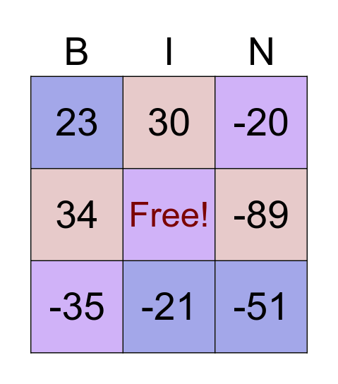 การบวกจำนวนเต็ม Bingo Card