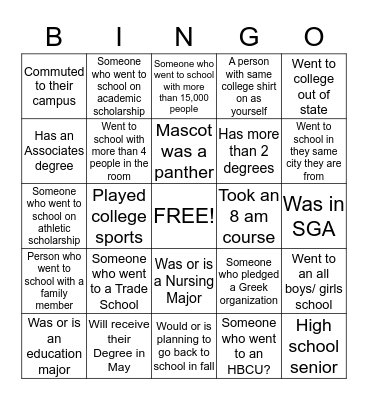 2015 TCWW Collegiate Weekend Bingo Card