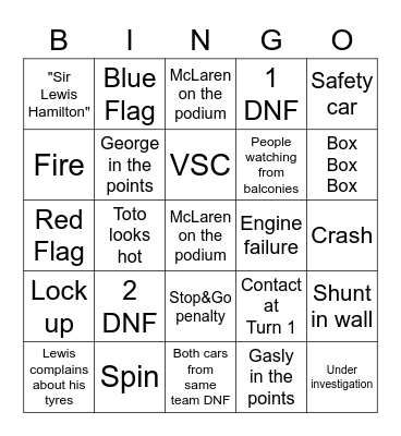 ITALIAN GP - MONZA F1 Bingo Card
