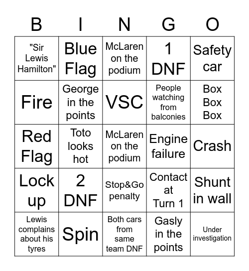 ITALIAN GP - MONZA F1 Bingo Card