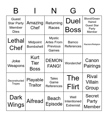 Tales of Arise Bingo Card