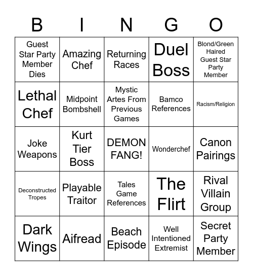 Tales of Arise Bingo Card