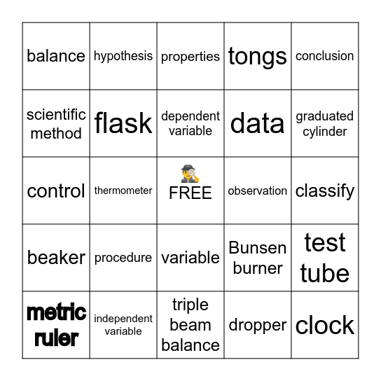 Science Unit 1 - Scientific Method, Safety & Tools Bingo Card