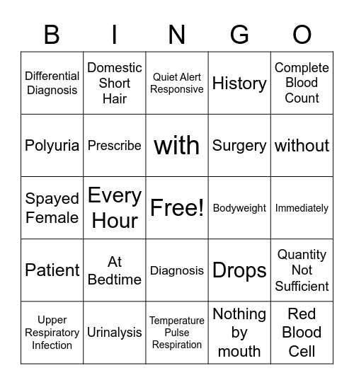 Medical Abbreviations #2 Bingo Card