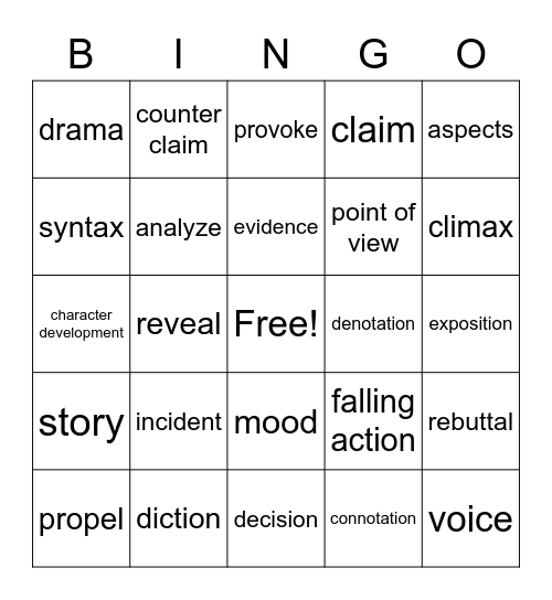 RL 8.3 Bingo Card