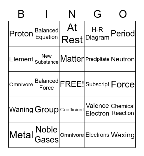 Science Bingo Card