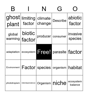 Interdependence and Adaptation Ms.A Bingo Card