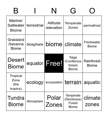 Ecology and the Biosphere Ms.A Bingo Card