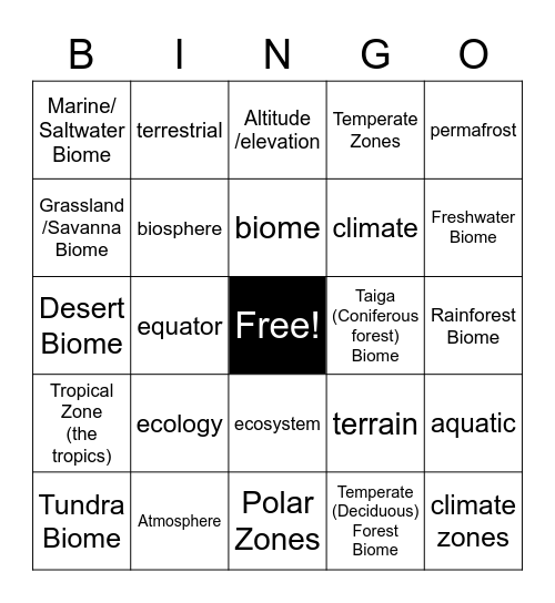 Ecology and the Biosphere Ms.A Bingo Card