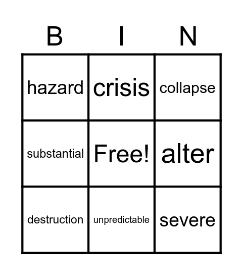 Unit 1:  Weeks 1 & 2 Bingo Card