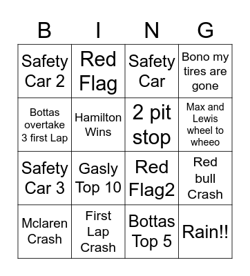 F1 Monza Bingo Card