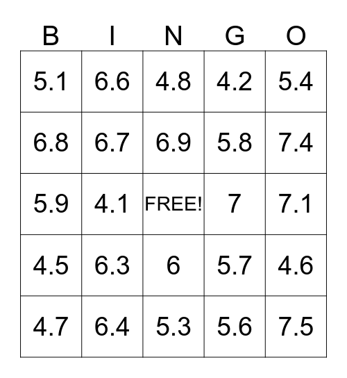 Finding the Mean Bingo Card