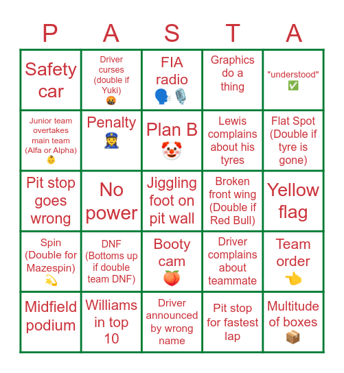 Italian GP 2021 🇮🇹 Bingo Card