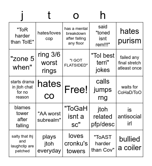 real jtoh player bingo Card