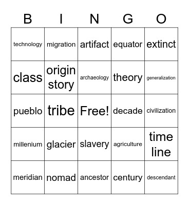 Social Studies Chapter 2  #1 Bingo Card