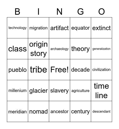 Social Studies Chapter 2  #1 Bingo Card