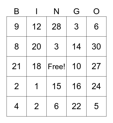 Multiplication Bingo Card