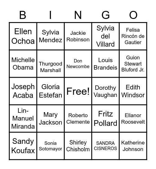 Famous People That You Might Not Know Bingo Card
