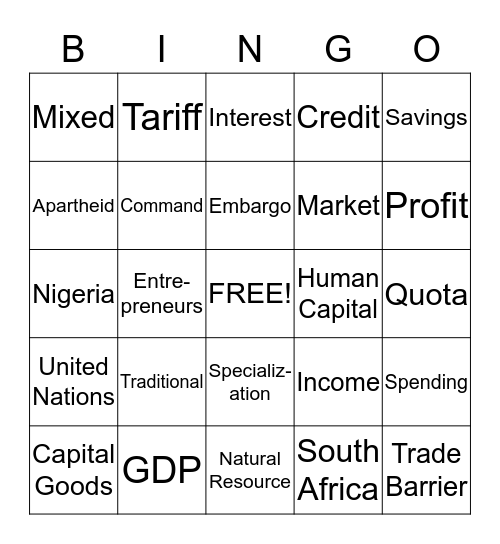 Africa's Economy Bingo Card