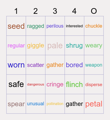 WEEK 7 - VOCABULARY Bingo Card