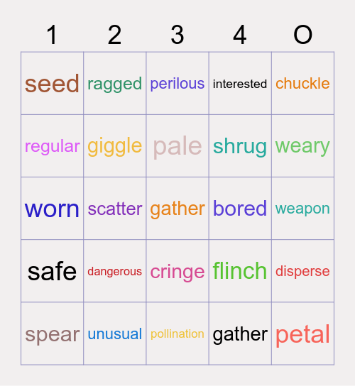 WEEK 7 - VOCABULARY Bingo Card