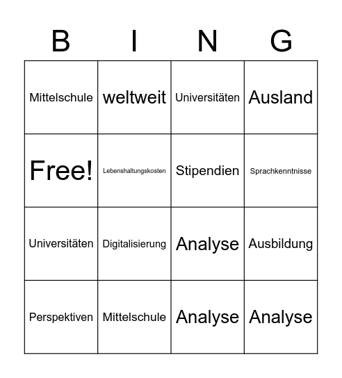 Studium und Duales Studium Bingo Card