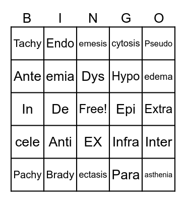 MA I - Medical Terminology Chapters 2 & 3 Bingo Card