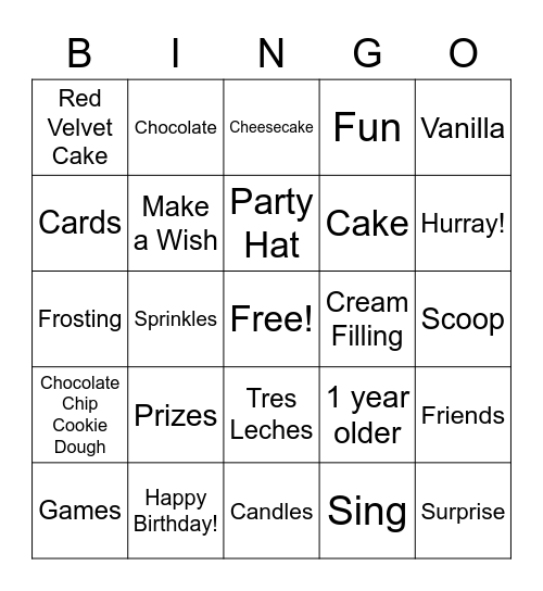 Birthday Bingo #2 Bingo Card