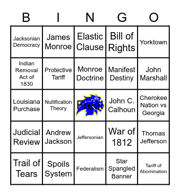 2.1 Vocabulary Bingo Card