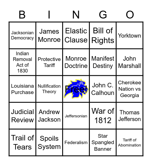 2.1 Vocabulary Bingo Card