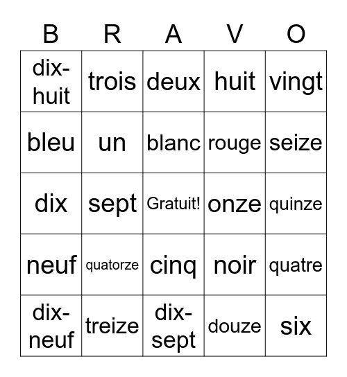 Les numéros Bingo Card
