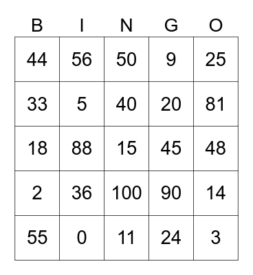 Multiplication Bingo Card