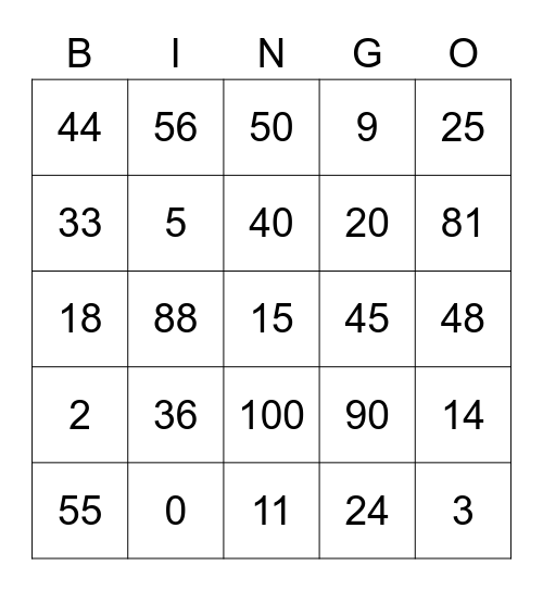 Multiplication Bingo Card