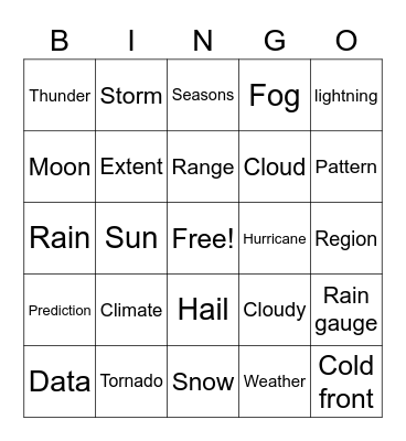 Science Vocabulary bingo Card