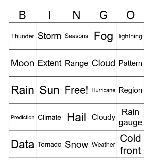 Science Vocabulary bingo Card