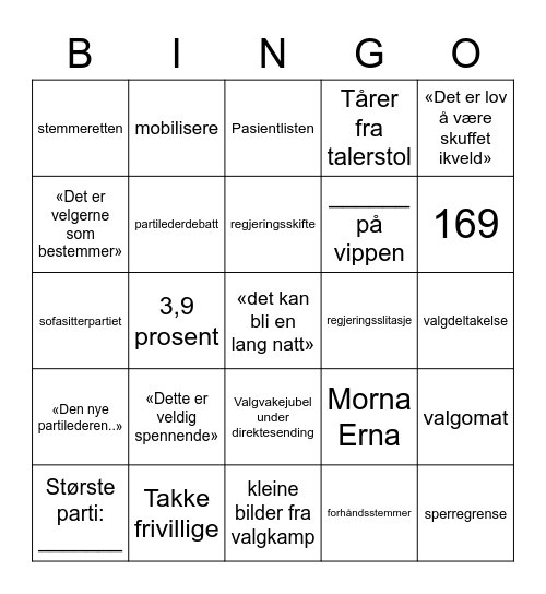 Valgvake Bingo Card