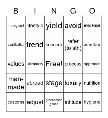 PRE-IELTS U1 Vocab Preview Bingo Card