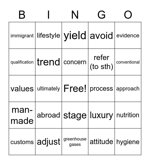 PRE-IELTS U1 Vocab Preview Bingo Card