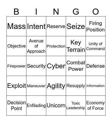 Doctrine Bingo Card