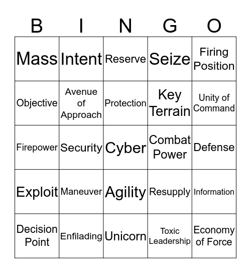 Doctrine Bingo Card
