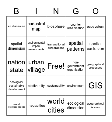 Geography Glossary Terms Bingo Card