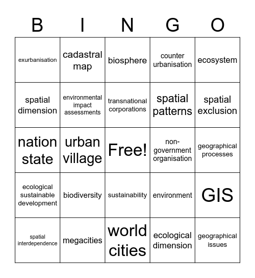 Geography Glossary Terms Bingo Card