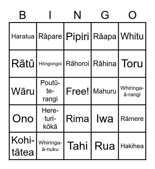 Kawhe Kōrero Bingo Card