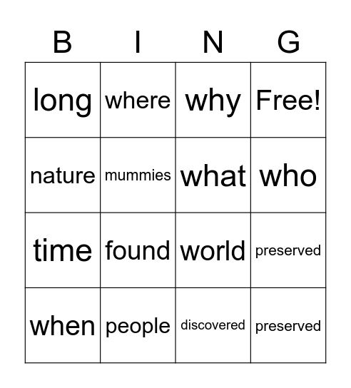 Amazing Mummies Bingo Card