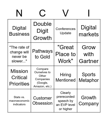 All Company Meeting Bingo Card