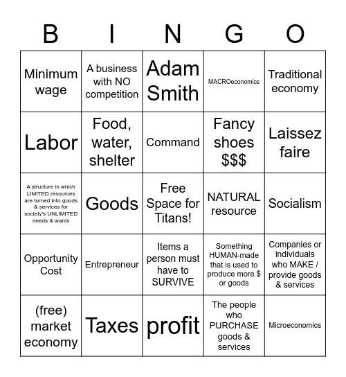 Intro to Economics Bingo Card