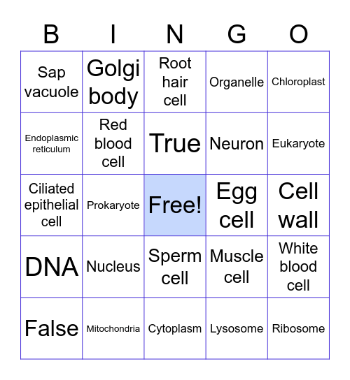 Cell Bingo! Bingo Card