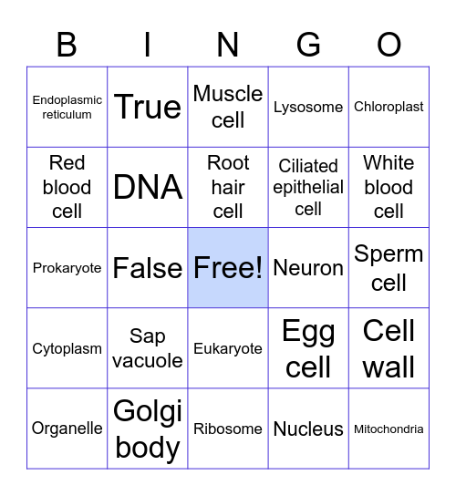 Cell Bingo! Bingo Card